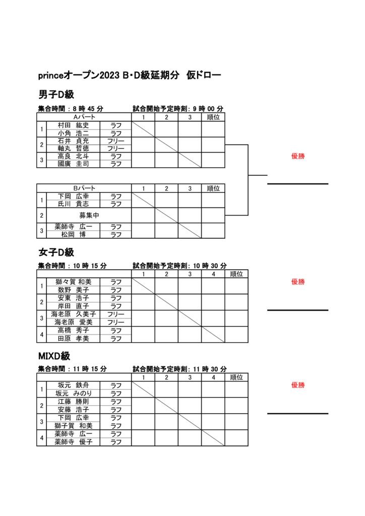 D級クラス　仮ドローのサムネイル